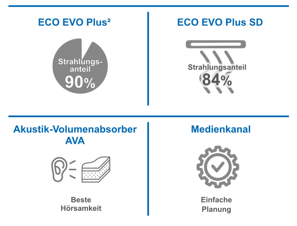 FRENGER Patente Bildcollage
